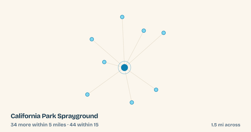 Map of California Park Sprayground and the 44 other splash pads within 15 miles