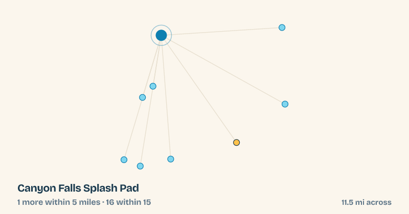 Map of Canyon Falls Splash Pad and the 16 other splash pads within 15 miles