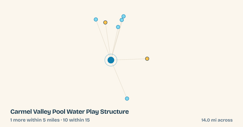 Map of Carmel Valley Pool Water Play Structure and the 10 other splash pads within 15 miles