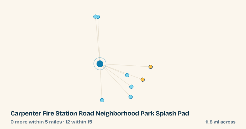 Map of Carpenter Fire Station Road Neighborhood Park Splash Pad and the 12 other splash pads within 15 miles
