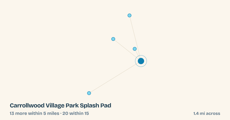 Map of Carrollwood Village Park Splash Pad and the 20 other splash pads within 15 miles