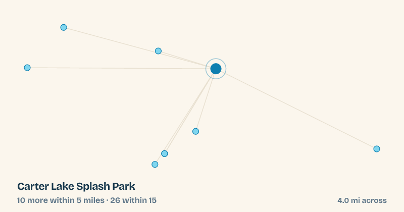 Map of Carter Lake Splash Park and the 26 other splash pads within 15 miles