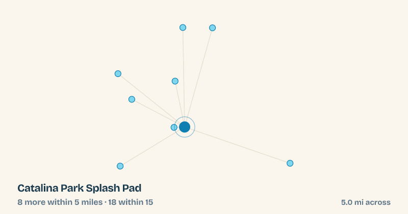 Map of Catalina Park Splash Pad and the 18 other splash pads within 15 miles