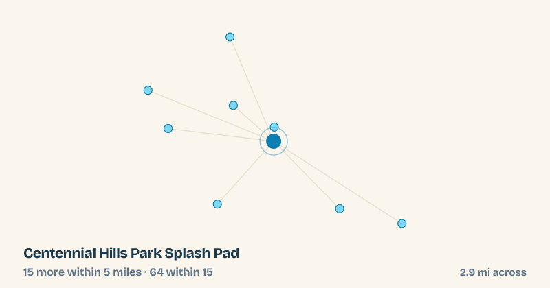 Map of Centennial Hills Park Splash Pad and the 64 other splash pads within 15 miles