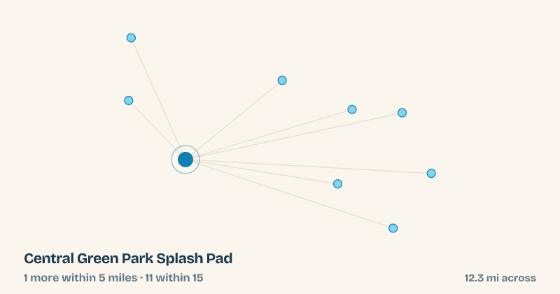 Map of Central Green Park Splash Pad and the 11 other splash pads within 15 miles