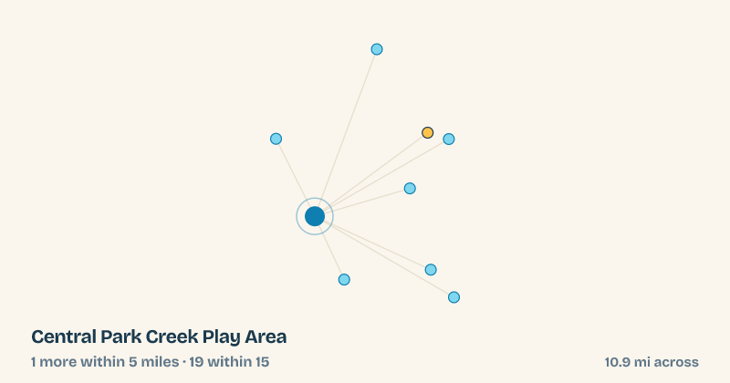 Map of Central Park Creek Play Area and the 19 other splash pads within 15 miles