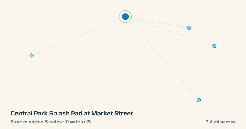Map of Central Park Splash Pad at Market Street and the 11 other splash pads within 15 miles