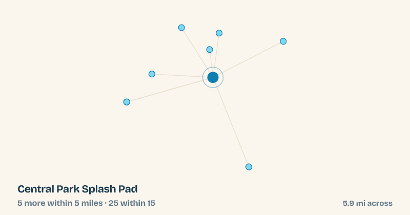 Map of Central Park Splash Pad and the 25 other splash pads within 15 miles