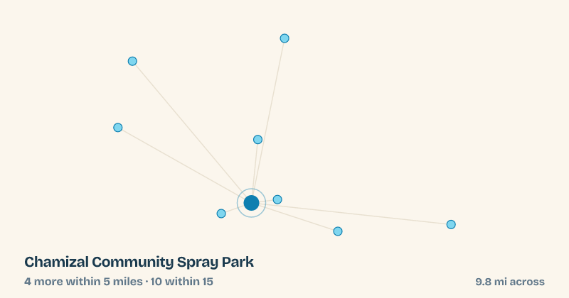 Map of Chamizal Community Spray Park and the 10 other splash pads within 15 miles