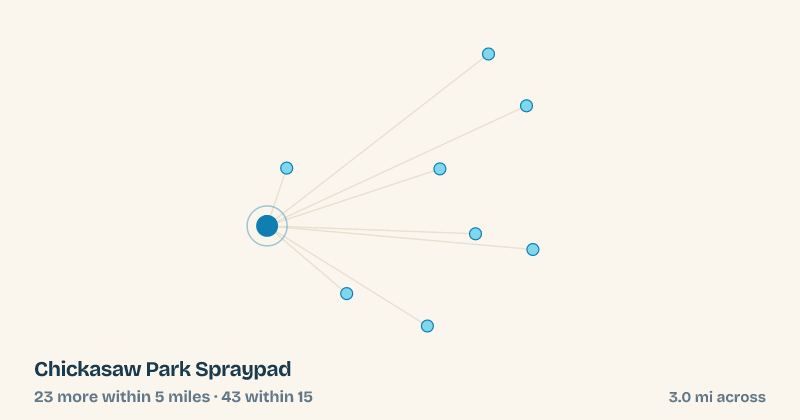 Map of Chickasaw Park Spraypad and the 43 other splash pads within 15 miles