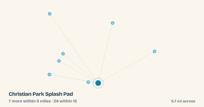 Map of Christian Park Splash Pad and the 24 other splash pads within 15 miles