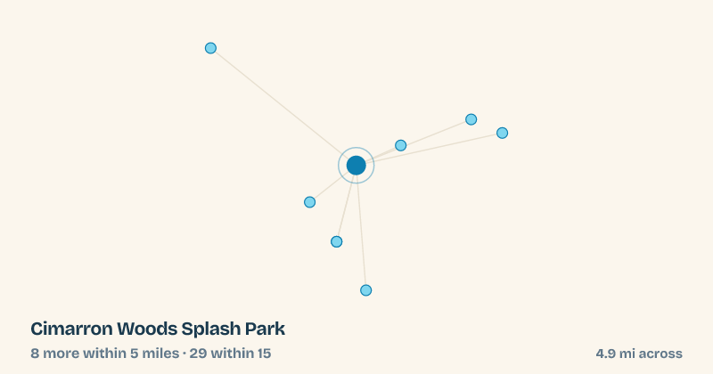 Map of Cimarron Woods Splash Park and the 29 other splash pads within 15 miles