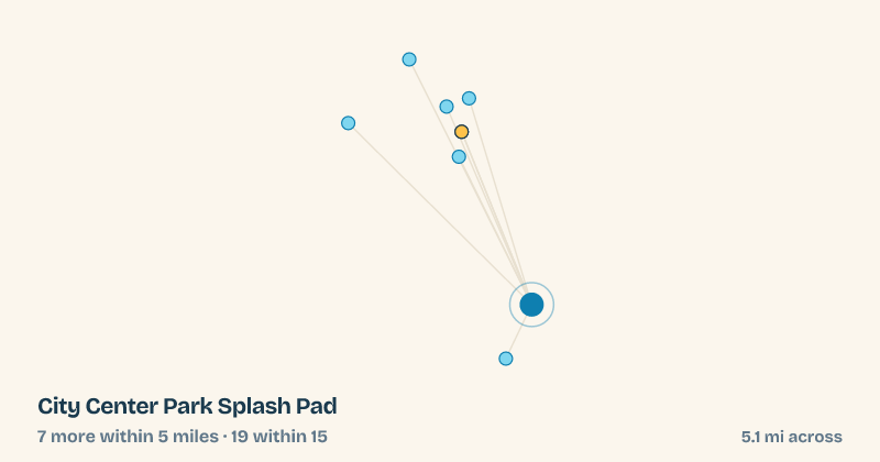 Map of City Center Park Splash Pad and the 19 other splash pads within 15 miles