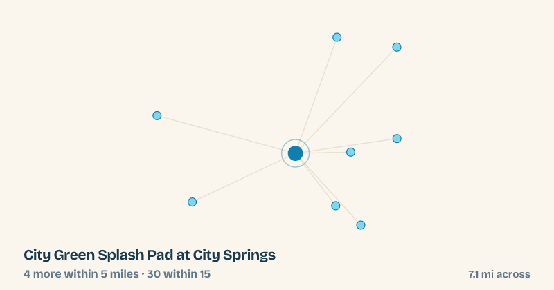 Map of City Green Splash Pad at City Springs and the 30 other splash pads within 15 miles