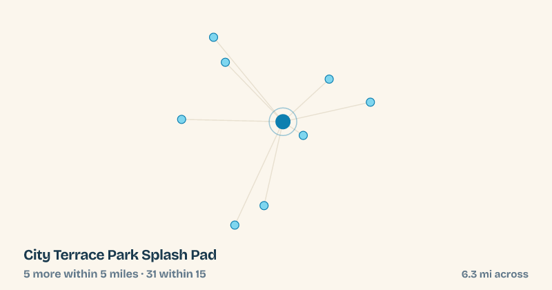 Map of City Terrace Park Splash Pad and the 31 other splash pads within 15 miles