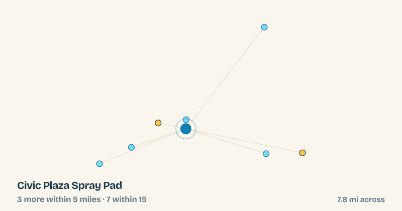 Map of Civic Plaza Spray Pad and the 7 other splash pads within 15 miles