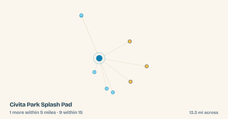 Map of Civita Park Splash Pad and the 9 other splash pads within 15 miles