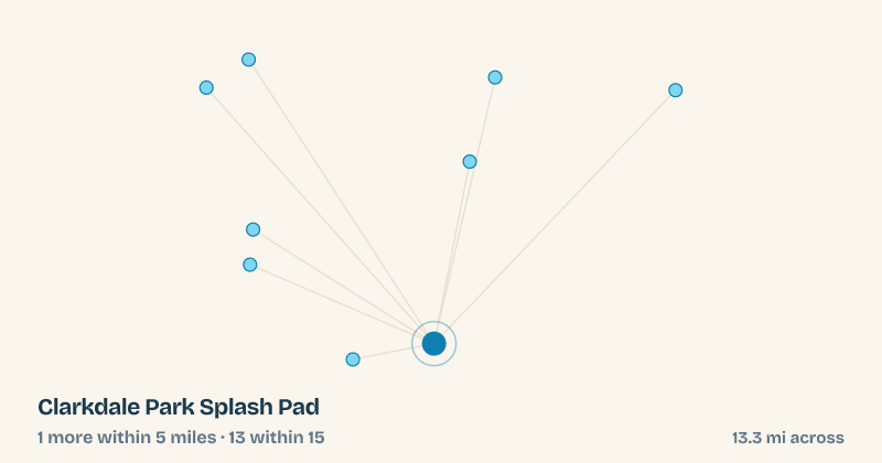 Map of Clarkdale Park Splash Pad and the 13 other splash pads within 15 miles