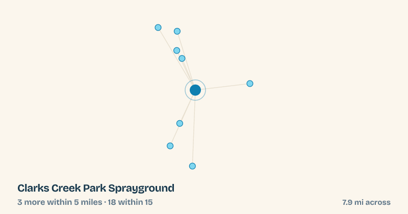 Map of Clarks Creek Park Sprayground and the 18 other splash pads within 15 miles