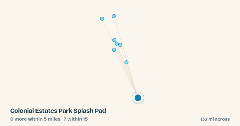 Map of Colonial Estates Park Splash Pad and the 7 other splash pads within 15 miles