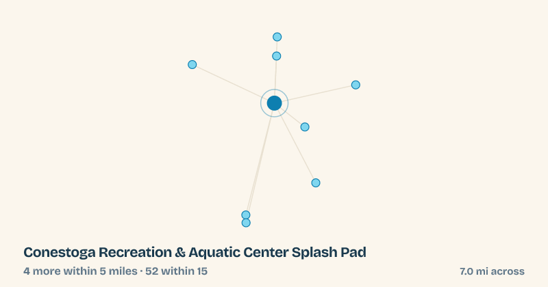 Map of Conestoga Recreation & Aquatic Center Splash Pad and the 52 other splash pads within 15 miles