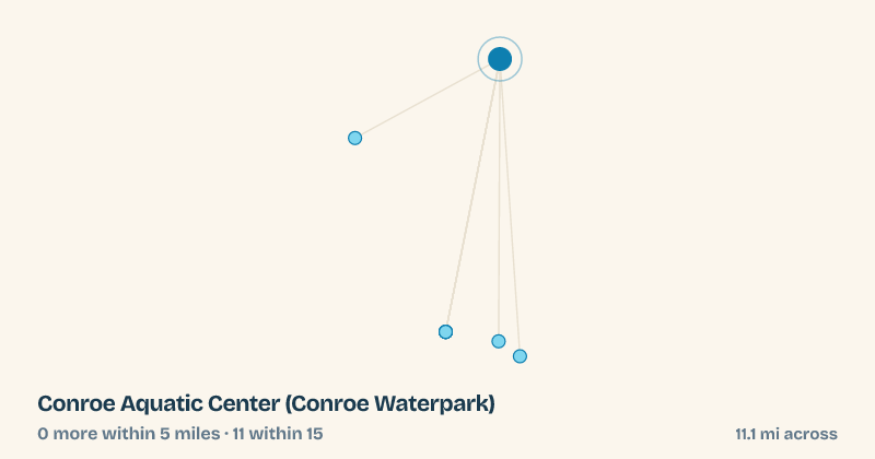 Map of Conroe Aquatic Center (Conroe Waterpark) and the 11 other splash pads within 15 miles
