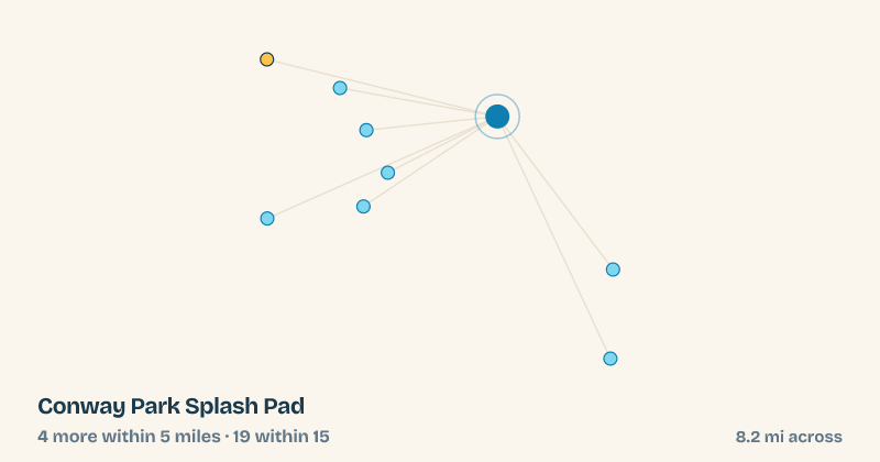 Map of Conway Park Splash Pad and the 19 other splash pads within 15 miles