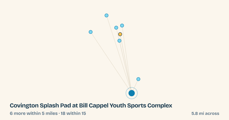 Map of Covington Splash Pad at Bill Cappel Youth Sports Complex and the 18 other splash pads within 15 miles