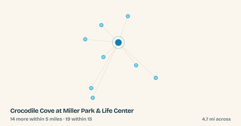 Map of Crocodile Cove at Miller Park & Life Center and the 19 other splash pads within 15 miles