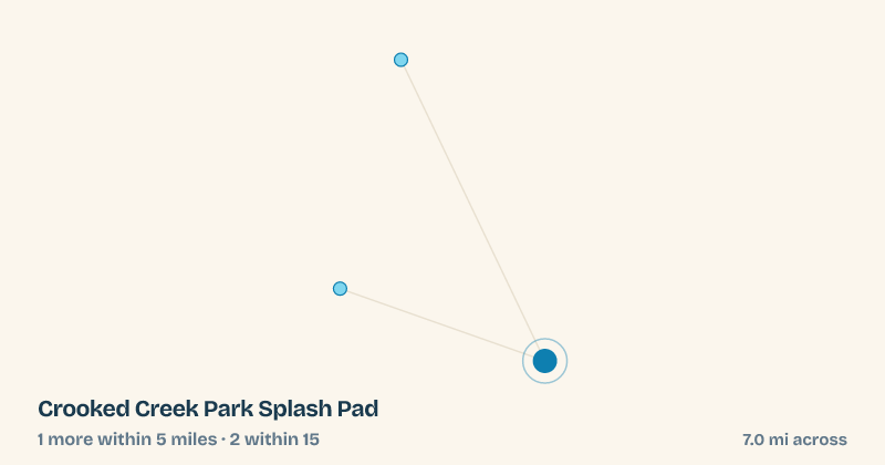 Map of Crooked Creek Park Splash Pad and the 2 other splash pads within 15 miles