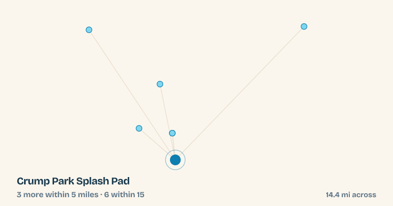 Map of Crump Park Splash Pad and the 6 other splash pads within 15 miles