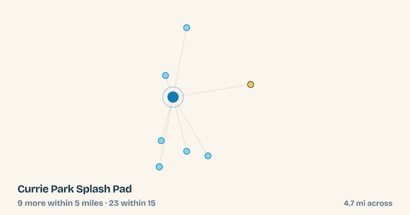 Map of Currie Park Splash Pad and the 23 other splash pads within 15 miles