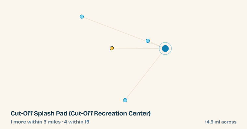 Map of Cut-Off Splash Pad (Cut-Off Recreation Center) and the 4 other splash pads within 15 miles