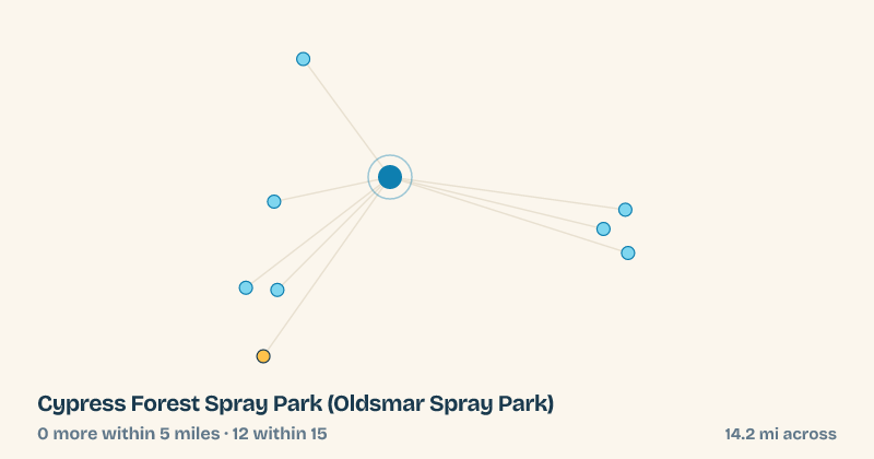 Map of Cypress Forest Spray Park (Oldsmar Spray Park) and the 12 other splash pads within 15 miles