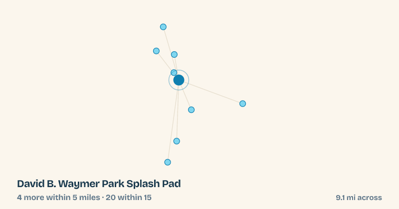 Map of David B. Waymer Park Splash Pad and the 20 other splash pads within 15 miles