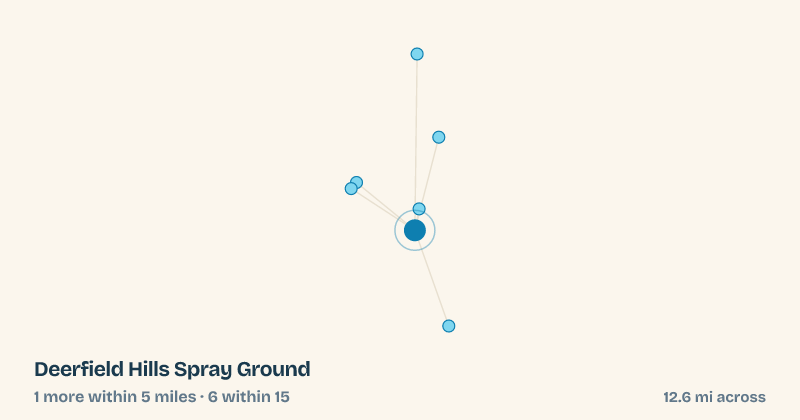 Map of Deerfield Hills Spray Ground and the 6 other splash pads within 15 miles