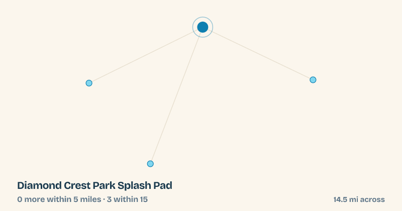 Map of Diamond Crest Park Splash Pad and the 3 other splash pads within 15 miles