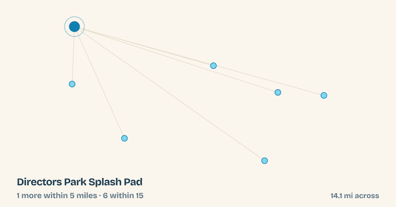 Map of Directors Park Splash Pad and the 6 other splash pads within 15 miles