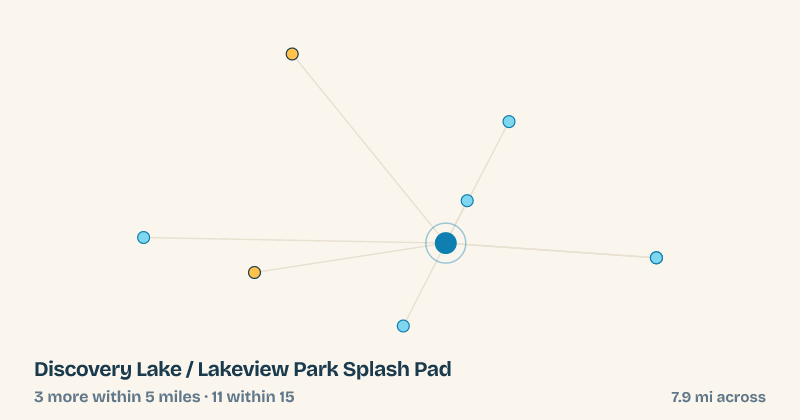 Map of Discovery Lake / Lakeview Park Splash Pad and the 11 other splash pads within 15 miles