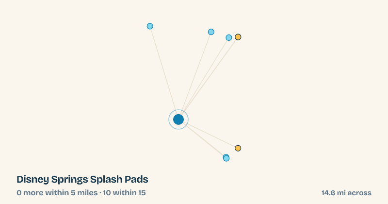 Map of Disney Springs Splash Pads and the 10 other splash pads within 15 miles