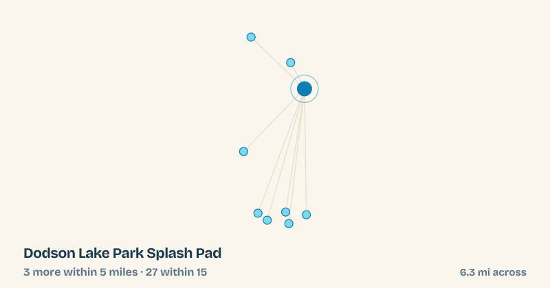 Map of Dodson Lake Park Splash Pad and the 27 other splash pads within 15 miles