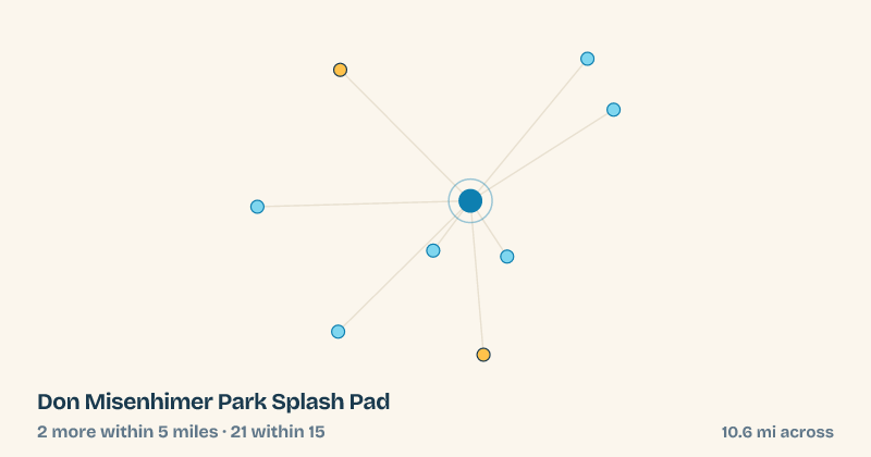 Map of Don Misenhimer Park Splash Pad and the 21 other splash pads within 15 miles