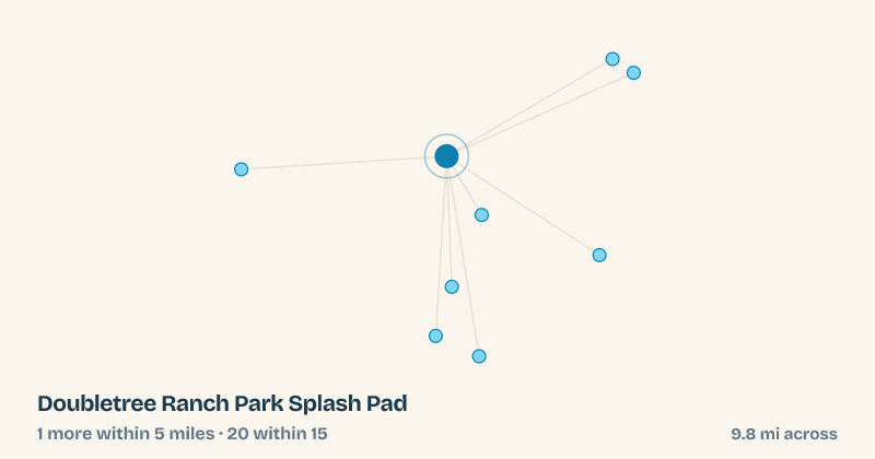 Map of Doubletree Ranch Park Splash Pad and the 20 other splash pads within 15 miles