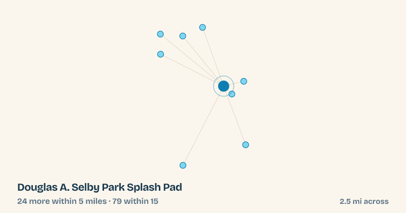 Map of Douglas A. Selby Park Splash Pad and the 79 other splash pads within 15 miles
