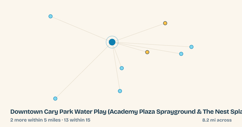 Map of Downtown Cary Park Water Play (Academy Plaza Sprayground & The Nest Splash Pad) and the 13 other splash pads within 15 miles