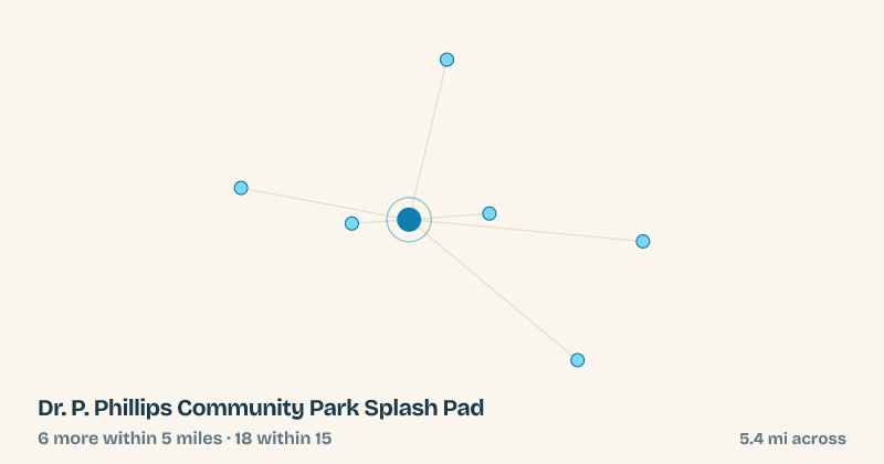 Map of Dr. P. Phillips Community Park Splash Pad and the 18 other splash pads within 15 miles