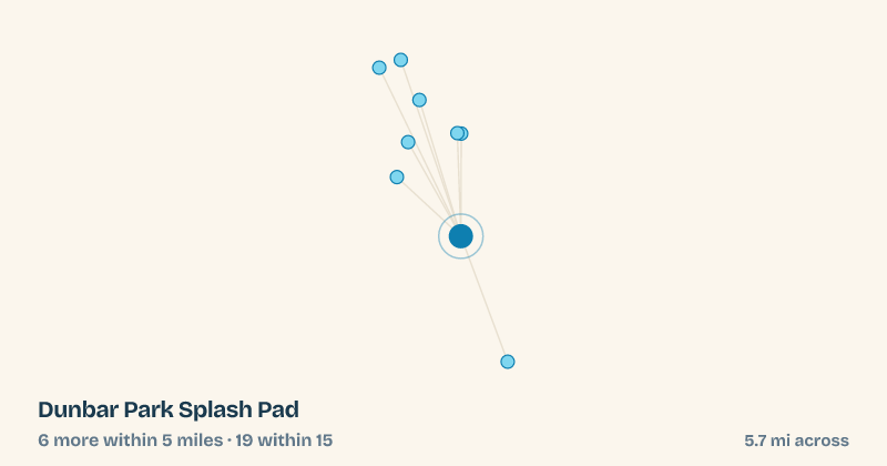 Map of Dunbar Park Splash Pad and the 19 other splash pads within 15 miles