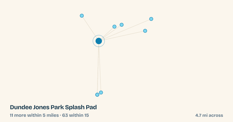 Map of Dundee Jones Park Splash Pad and the 63 other splash pads within 15 miles