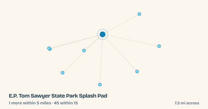 Map of E.P. Tom Sawyer State Park Splash Pad and the 45 other splash pads within 15 miles