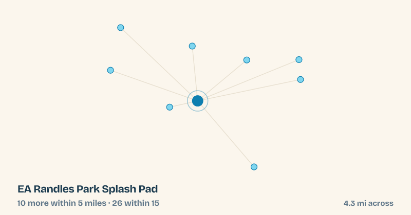 Map of EA Randles Park Splash Pad and the 26 other splash pads within 15 miles